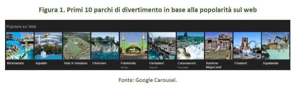 popolarita-web-parchi-divertimento-2016